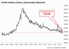 jpmorgan stock wavers on reports of fleeing executives